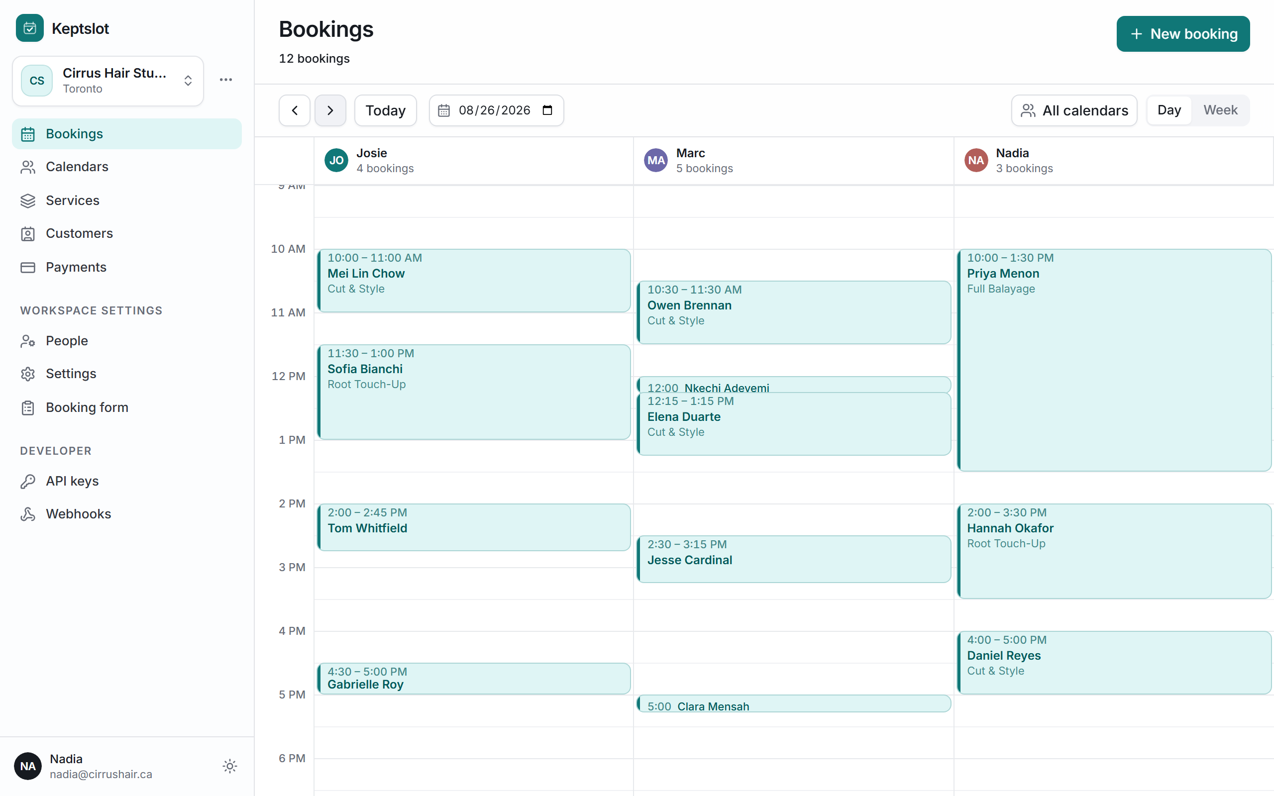 The Keptslot dashboard showing a day’s bookings across three staff calendars, with times, customer names and services